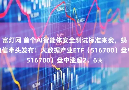富灯网 首个AI智能体安全测试标准来袭，蚂蚁、清华、电信牵头发布！大数据产业ETF（516700）盘中涨超2．6%